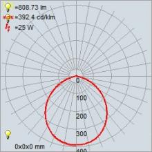 49930leddcs_cone.jpg